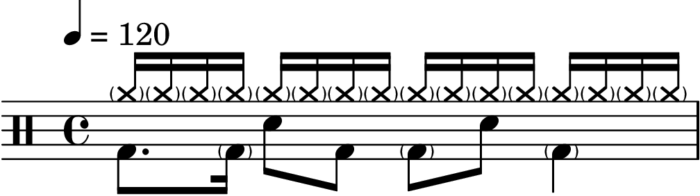\version "2.20.0"
\score {
  <<
    \new DrumStaff \drummode {
    \tempo 4 = 120
    << {
      \repeat unfold 16 \parenthesize cymr16
    } \\ {
      bd8. \parenthesize bd16 sn8 bd8 \parenthesize bd8 sn8 \parenthesize bd4
    } >>
  }
  >>

  \midi {}
  \layout {}
}